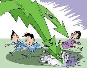 上證社會責任指數 上證社會責任指數