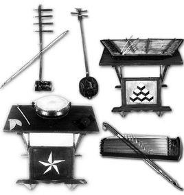 曲藝曲種 曲藝曲種