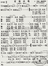 有誰共鳴[張國榮演唱歌曲]