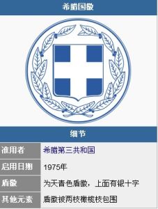 希臘國徽 希臘國徽