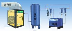 螺桿式空壓機壓縮原理