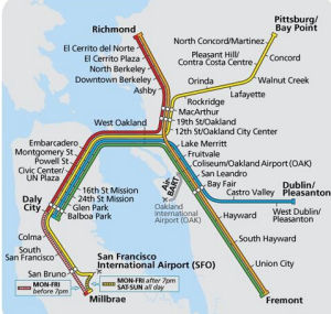 舊金山灣區快速交通系統 舊金山灣區快速交通系統