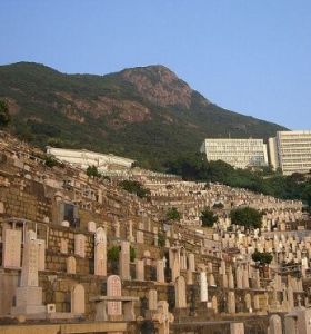 基督敎墳場 基督敎墳場