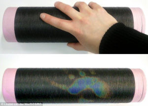 智慧型繃帶 智慧型繃帶