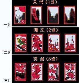 花塗紙牌 花塗紙牌