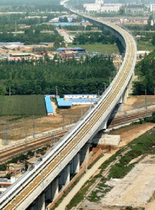 京哈客運專線 京哈客運專線