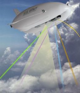 長航時多情報飛艇 長航時多情報飛艇