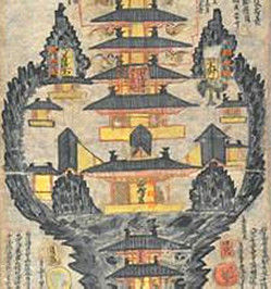 三界[佛教術語]