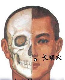 長髎穴