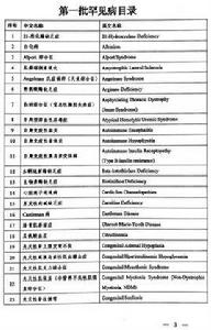 第一批罕見病