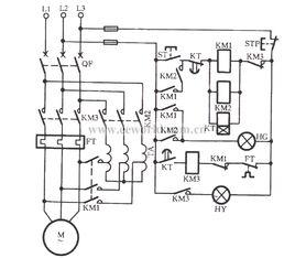過負荷保護 過負荷保護