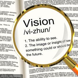 目標清晰度 目標清晰度