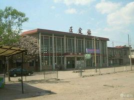 正定火車站 正定火車站