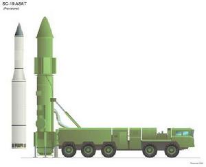 點防禦反導飛彈 點防禦反導飛彈