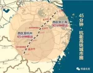 杭衢高鐵