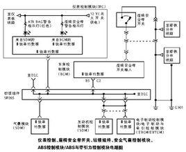 多路傳輸控制單元 多路傳輸控制單元