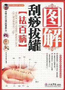 圖解刮痧拔罐 圖解刮痧拔罐