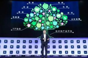 頭部內容人 頭部內容人