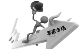 票據業務 票據業務