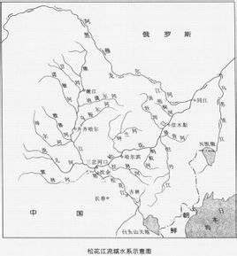 第二松花江 第二松花江