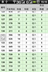 彩票查詢 彩票查詢