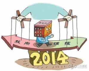 資本調控 資本調控