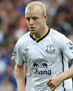 史蒂文·奈史密斯 史蒂文·奈史密斯