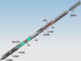 密度測井 密度測井
