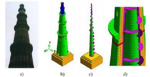 Diana[DIANA（高端非線性有限元分析軟體）]