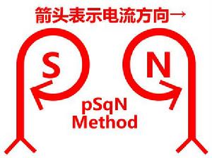 右手螺旋定理[物理學定理]