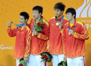 中國男子游泳隊