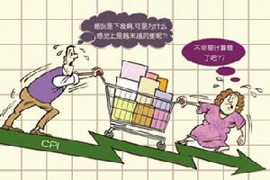 指數化生活 指數化生活