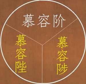 慕容三傑 慕容三傑