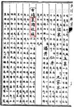 《大清一統志》卷三十順德府&middot;古蹟