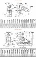 迴旋式風機安裝尺寸