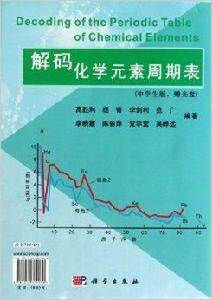 解碼化學元素周期表