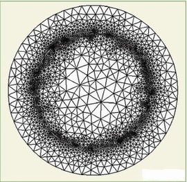 電磁場與電磁波