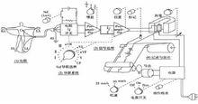 圖2 心電圖機結構示意圖