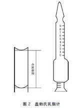 食品中脂肪的測定