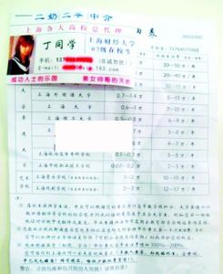 包養價格表 包養價格表