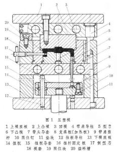 塑膠模具