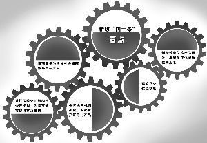 新國十條 新國十條