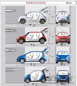 《街頭小霸王》