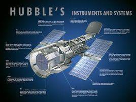 太空拍照 太空拍照