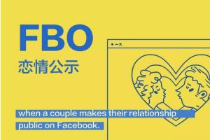 社交網路婚戀認證 社交網路婚戀認證