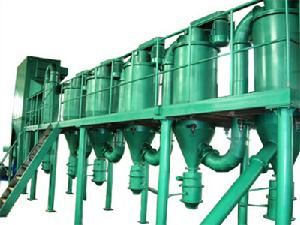 氣流粉碎分級機