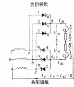 共陽極組 共陽極組