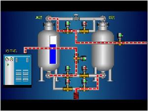 制氮機 制氮機