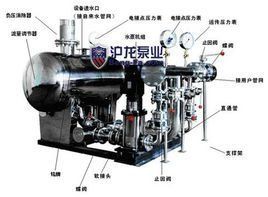 變頻調速 變頻調速