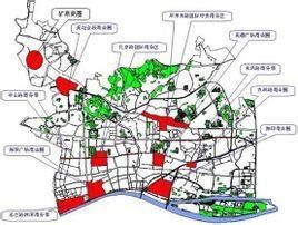 環境規劃 環境規劃